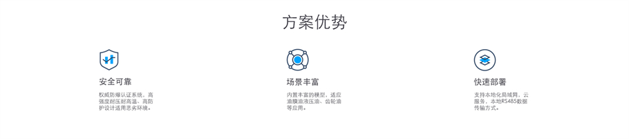 在線(xiàn)油液監(jiān)測(cè)方案的優(yōu)勢(shì)