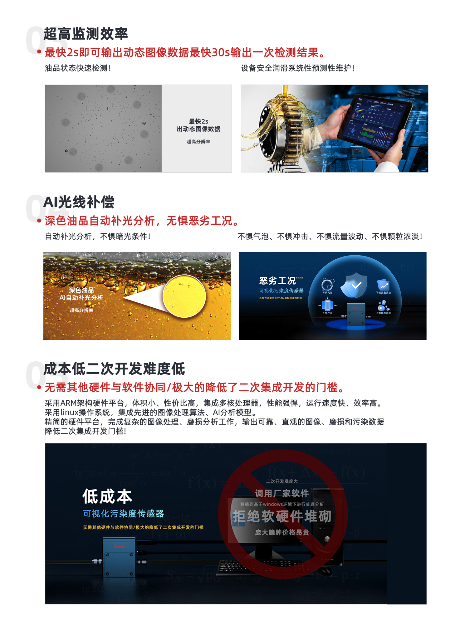 液體動態圖像顆粒傳感器