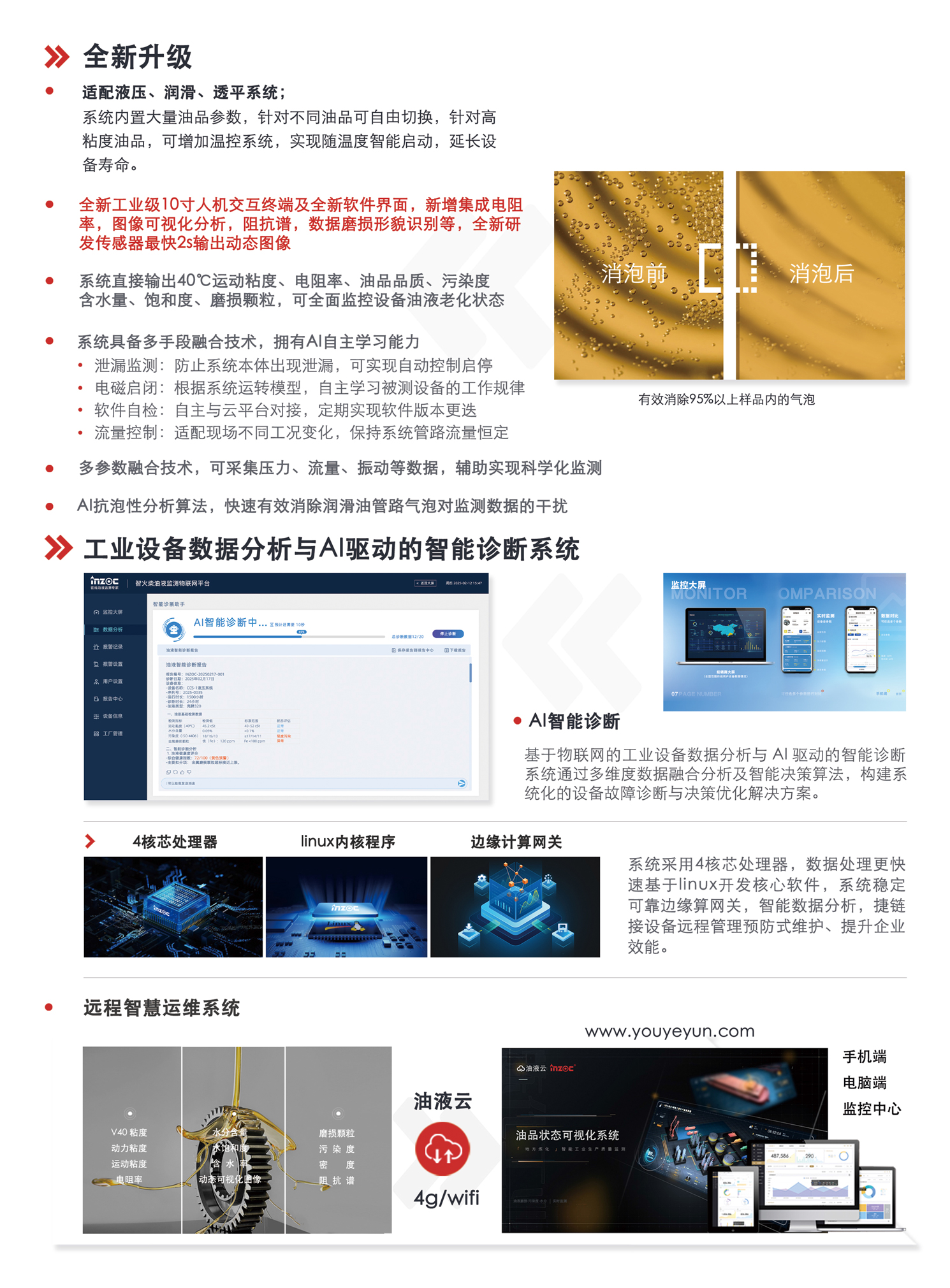 潤滑油在線監測系統大屏款IOL-H3